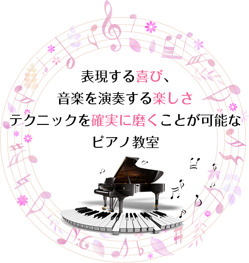 表現する喜び、音楽を演奏する楽しさテクニックを確実に磨くことができるピアノ教室