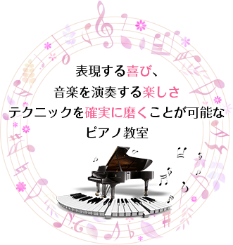 表現する喜び、音楽を演奏する楽しさテクニックを確実に磨くことができるピアノ教室